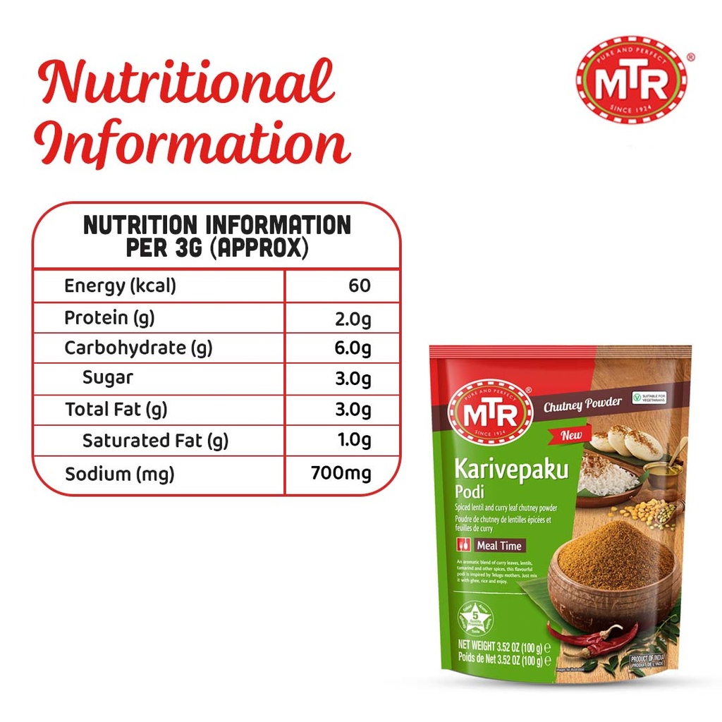 Karivepaku Karam Podi