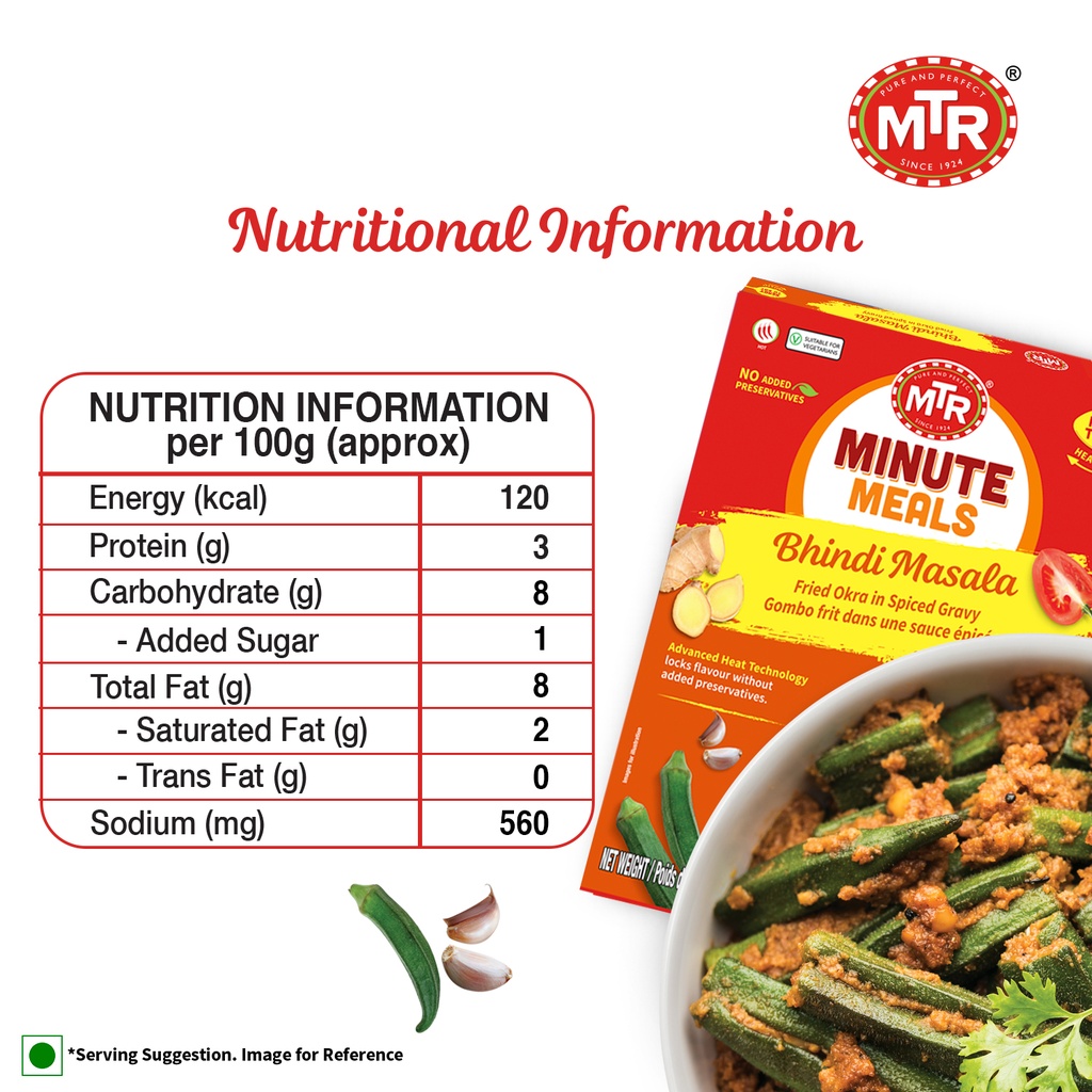 Bhindi (Okra) Masala