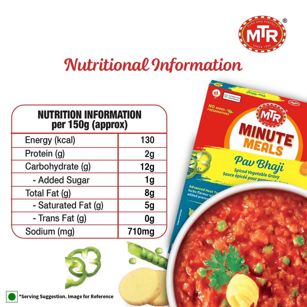 Pav Bhaji (Aloo Bhuji)