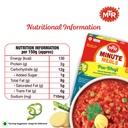 Pav Bhaji (Aloo Bhuji)